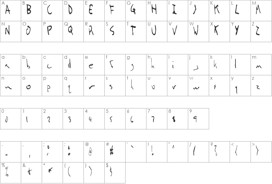 Jolf font character map preview