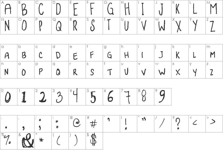 Jolly Beggar font character map preview