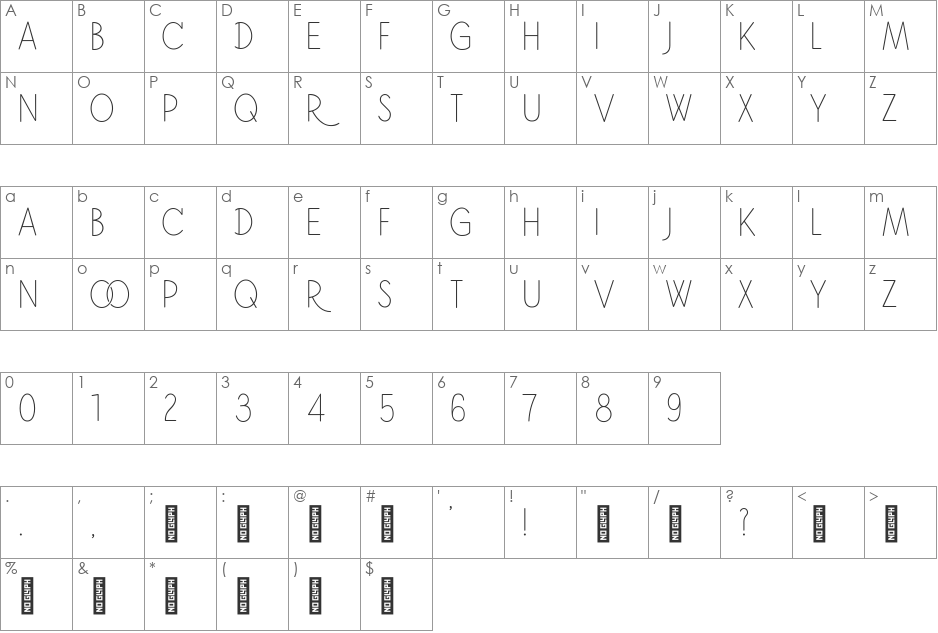 Jonah_DEMO font character map preview