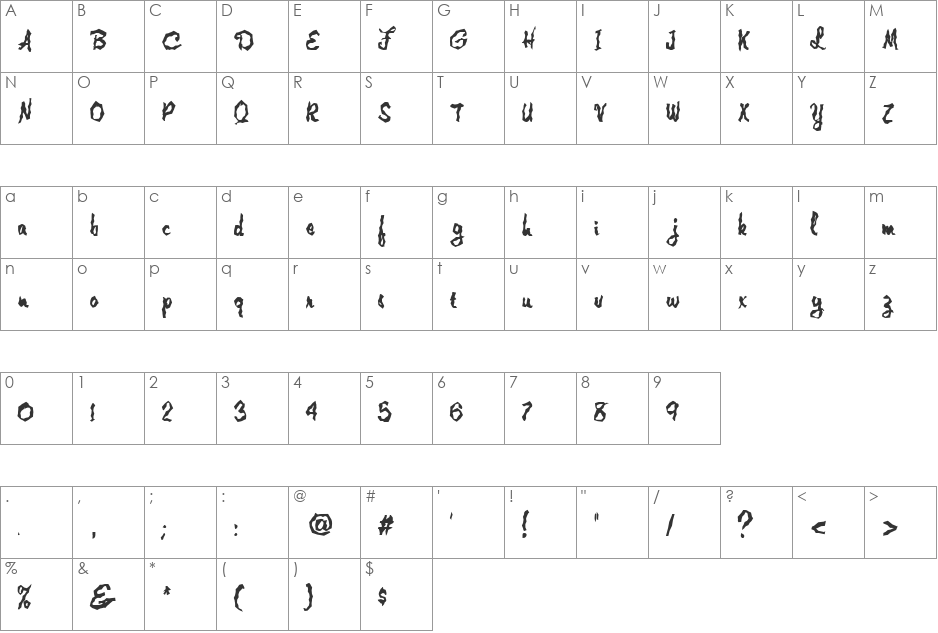 Jongleur font character map preview