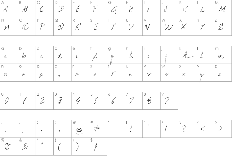 Jorjolai font character map preview