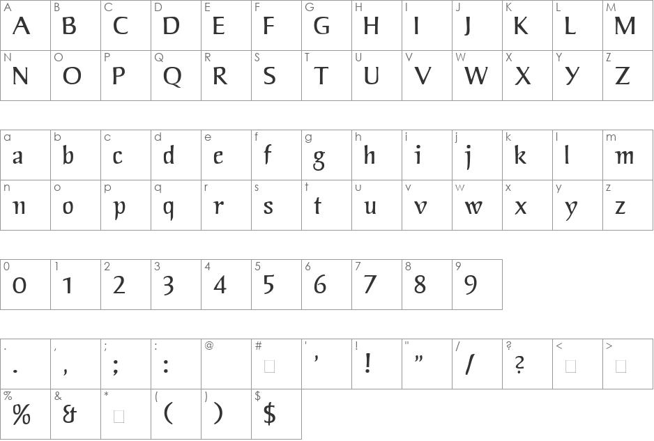 Jorvik Informal font character map preview