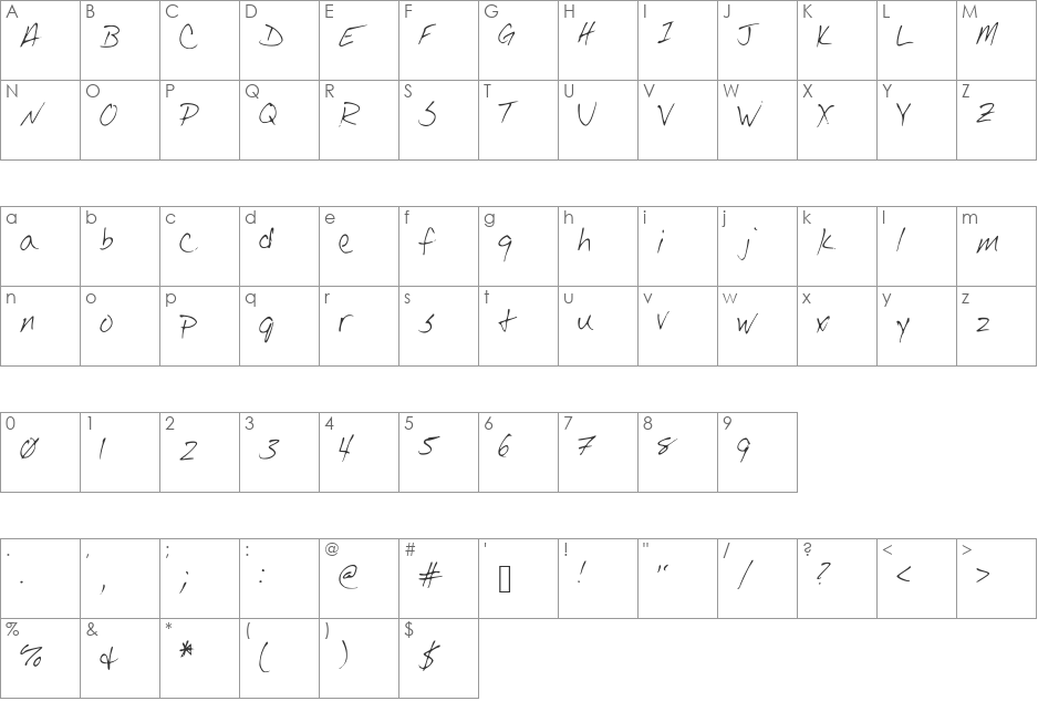 Josh_Script font character map preview