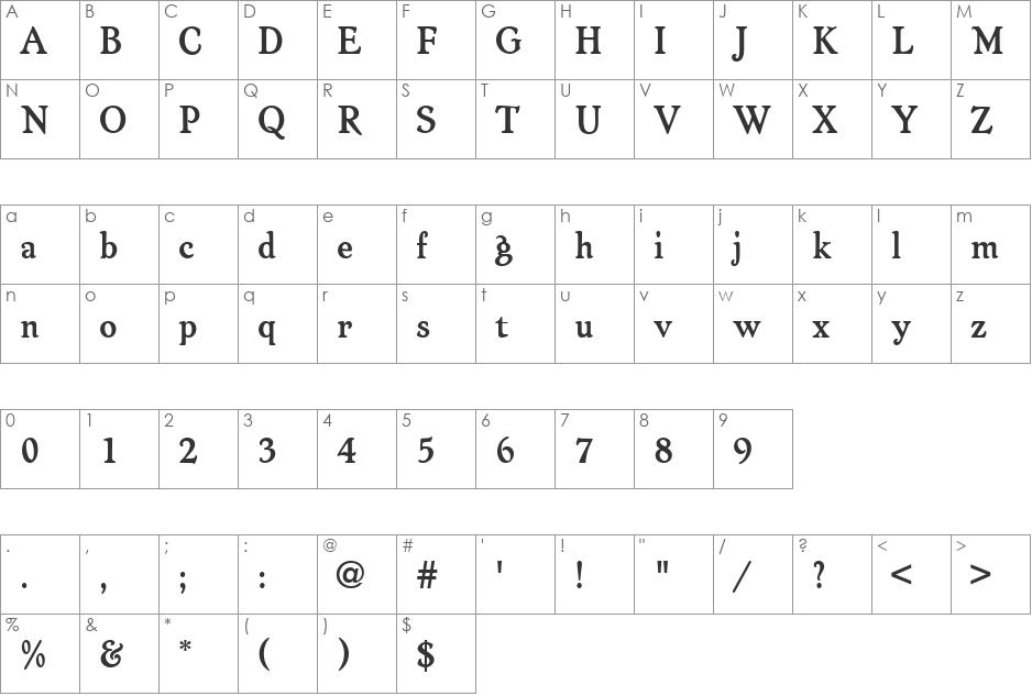 ArtcraftURWTBol font character map preview