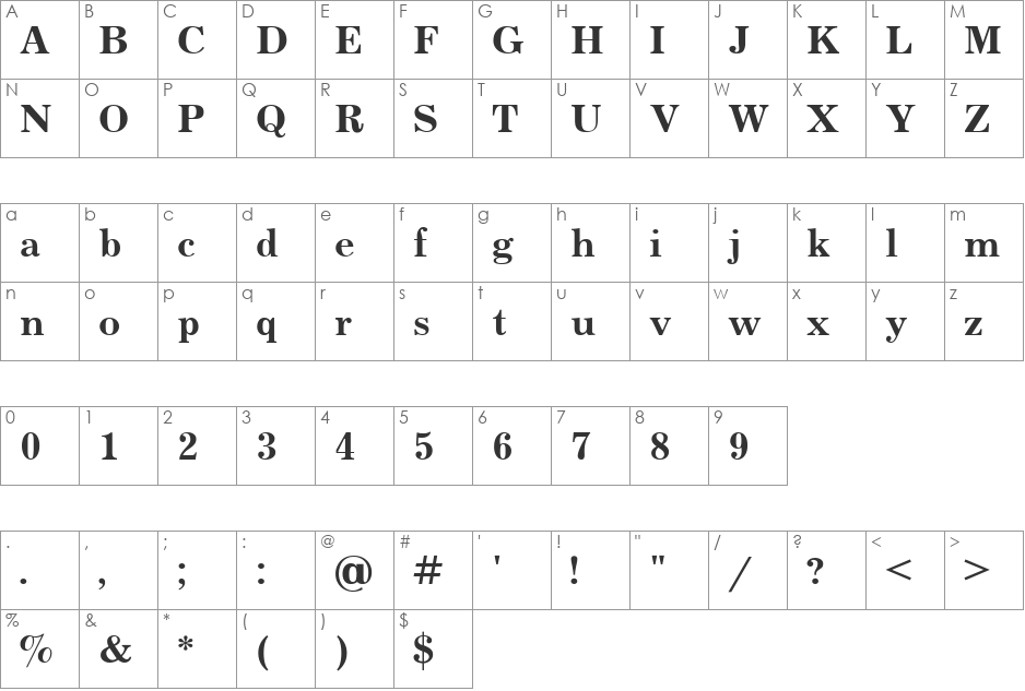 Journal font character map preview