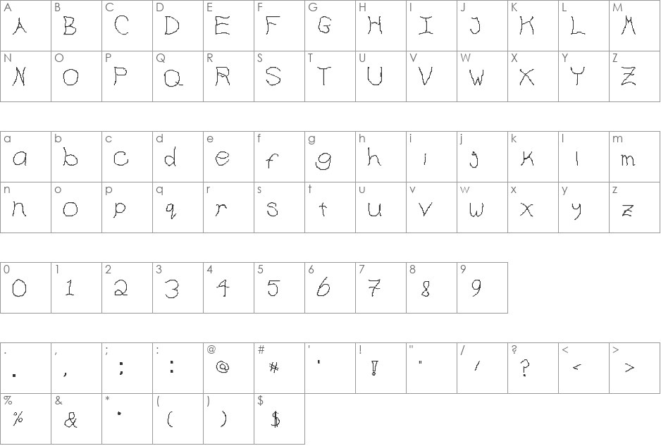 jtype bold font character map preview