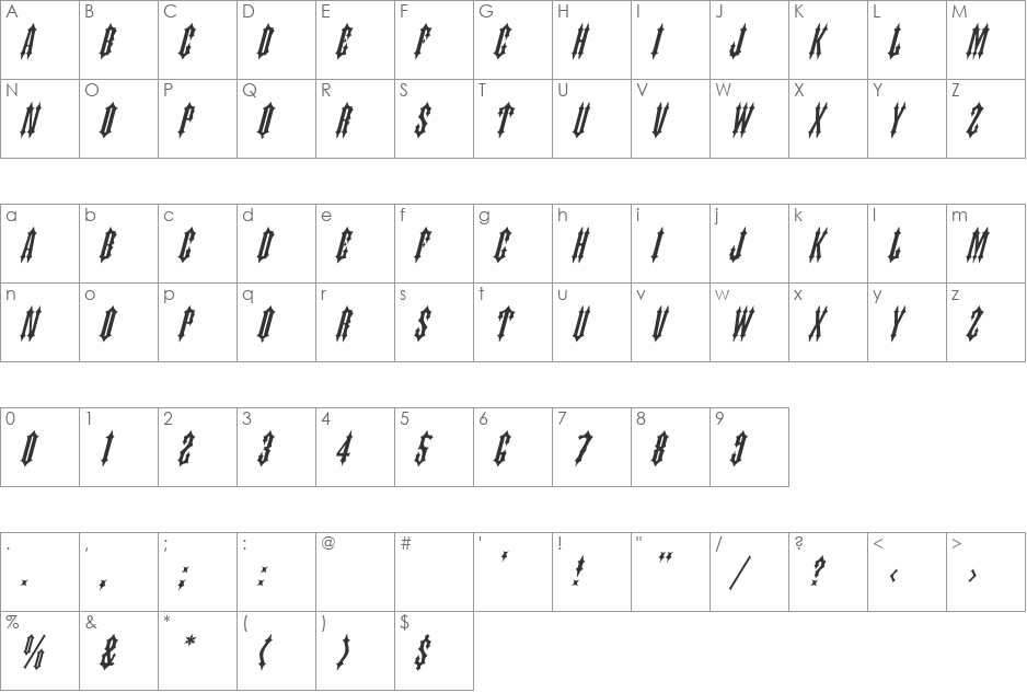 JudasCaps Italic font character map preview