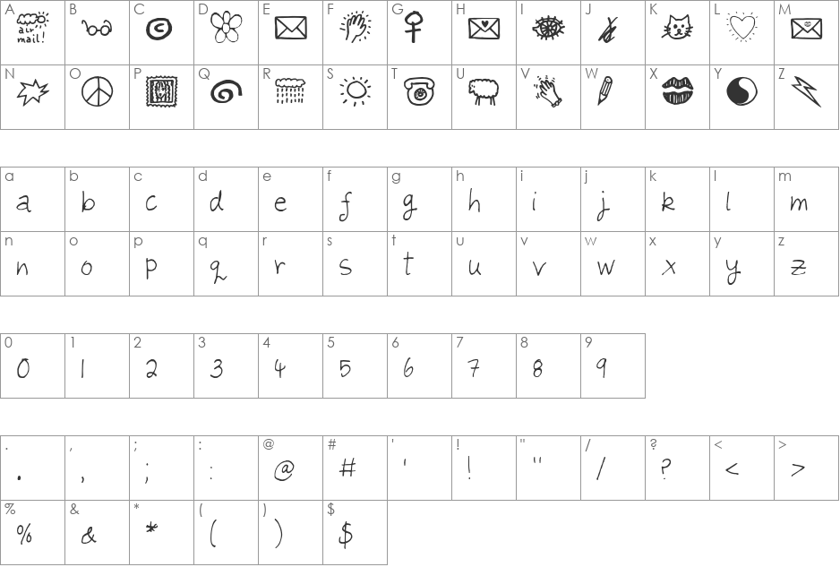 julesgirltalk font character map preview