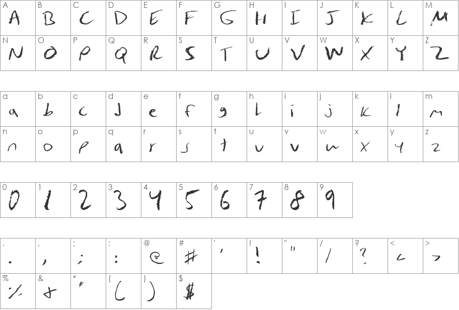 JulesHand font character map preview