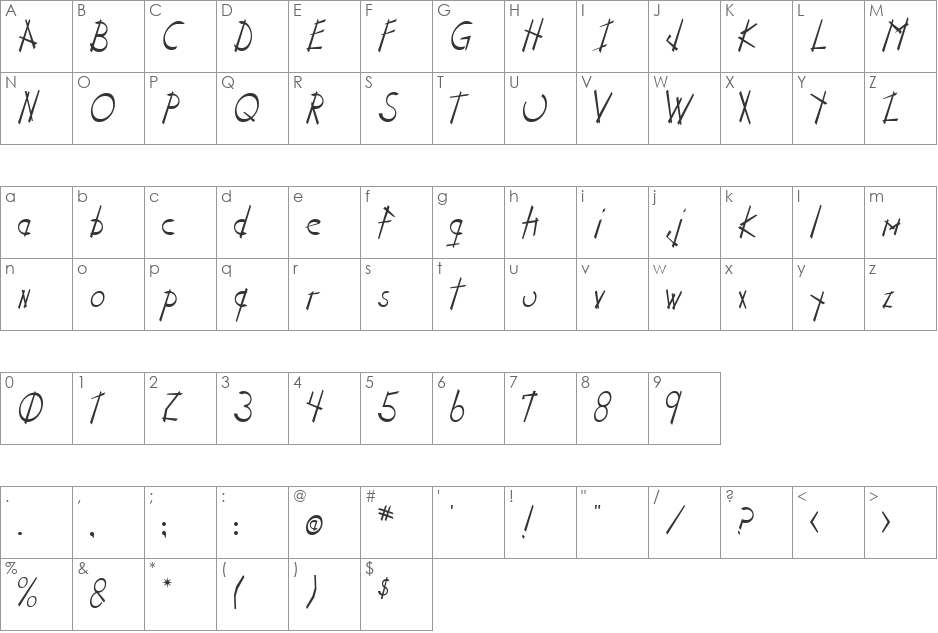 Julian Roberts font character map preview