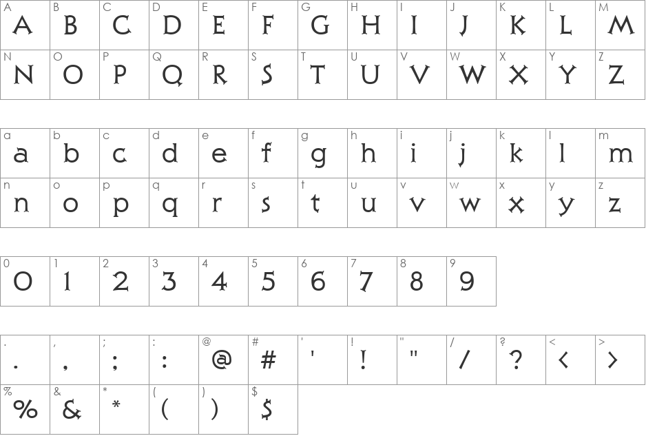Julius font character map preview