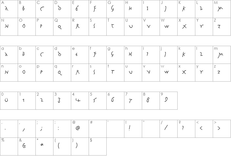 JuliusCTwo font character map preview