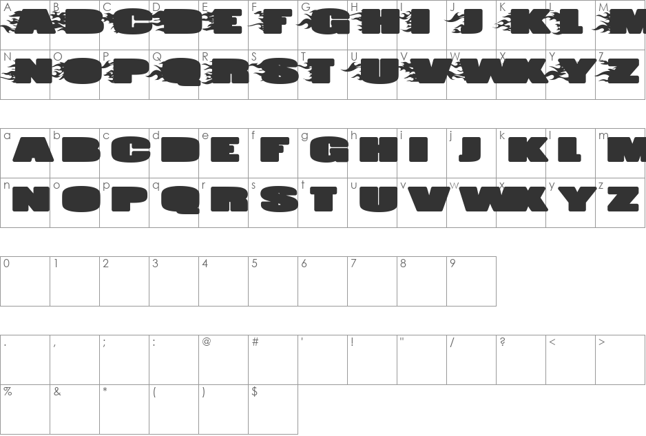 JUMBO BURN font character map preview