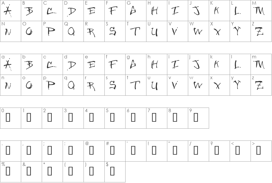 Jungle font character map preview