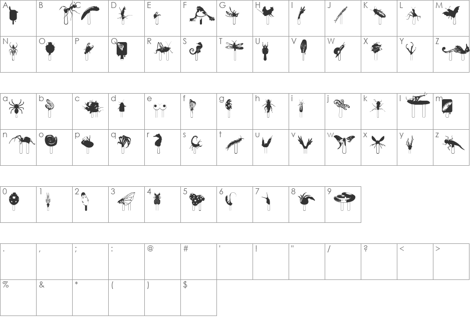 Junglefood font character map preview