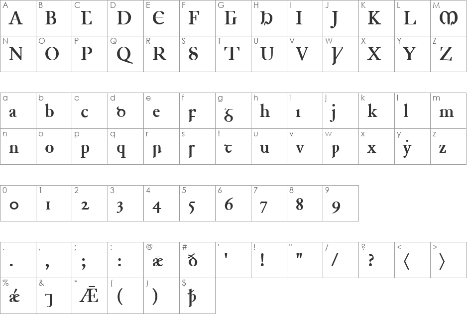 Junius font character map preview
