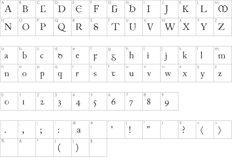 JuniusIrish font character map preview