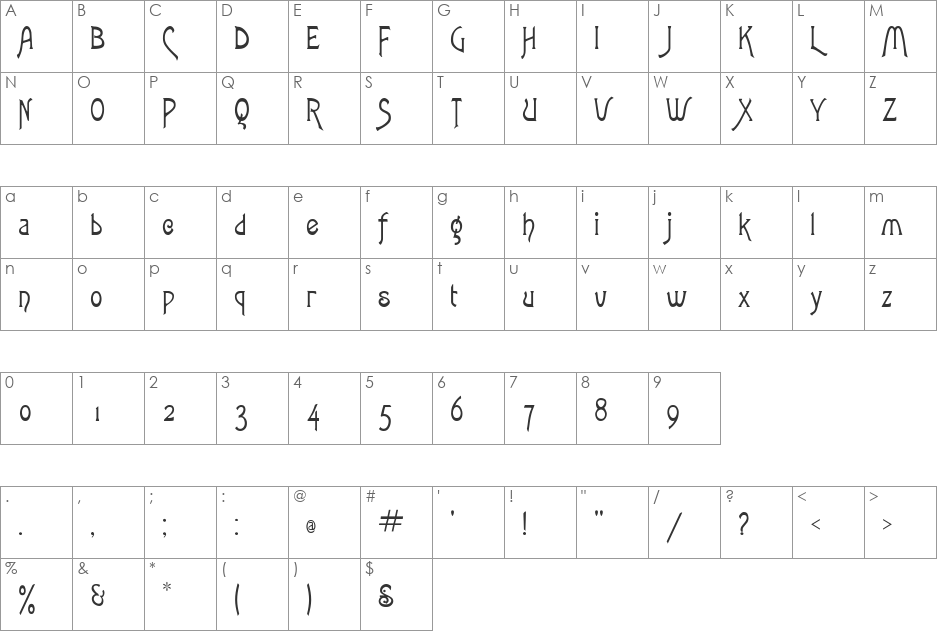 Articulate font character map preview