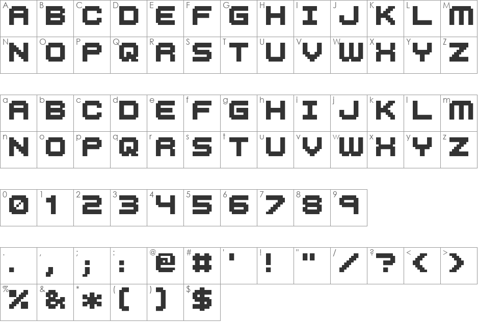 JunkyardFuturePix font character map preview