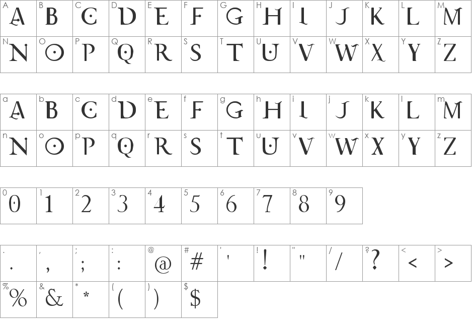 Jupiter Ascending font character map preview