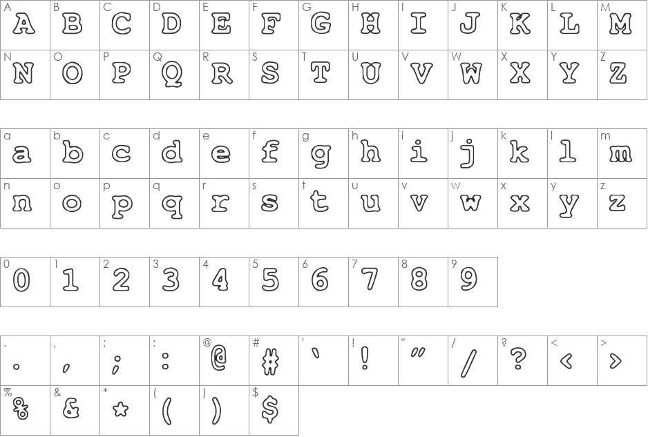 Just Another Courier font character map preview