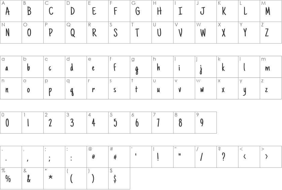 Just Another Hand font character map preview