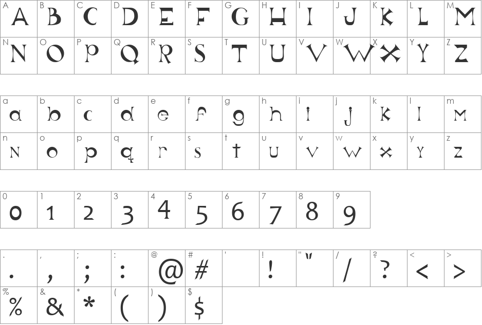 Just for Fun font character map preview