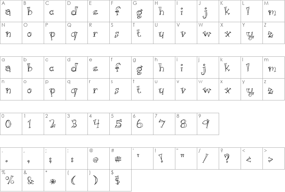 Just kidding. font character map preview