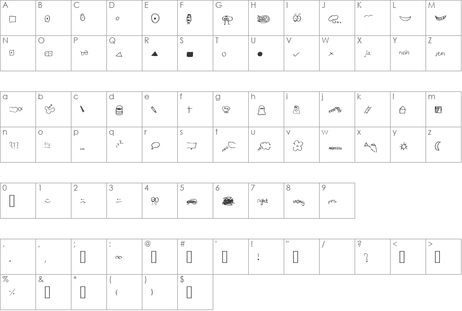 just symbols and stuff font character map preview
