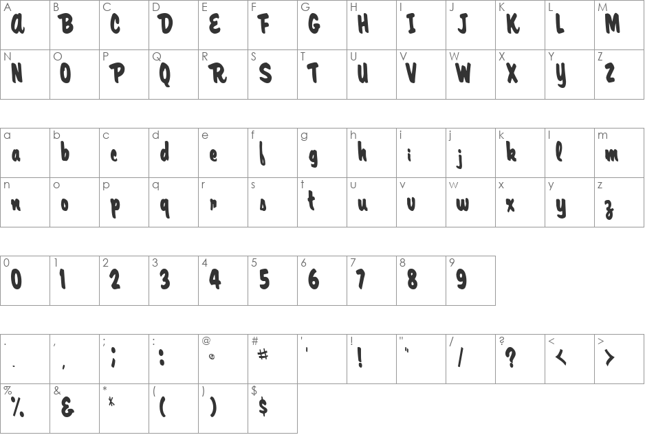 Artis font character map preview