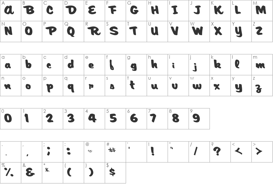 Artis font character map preview