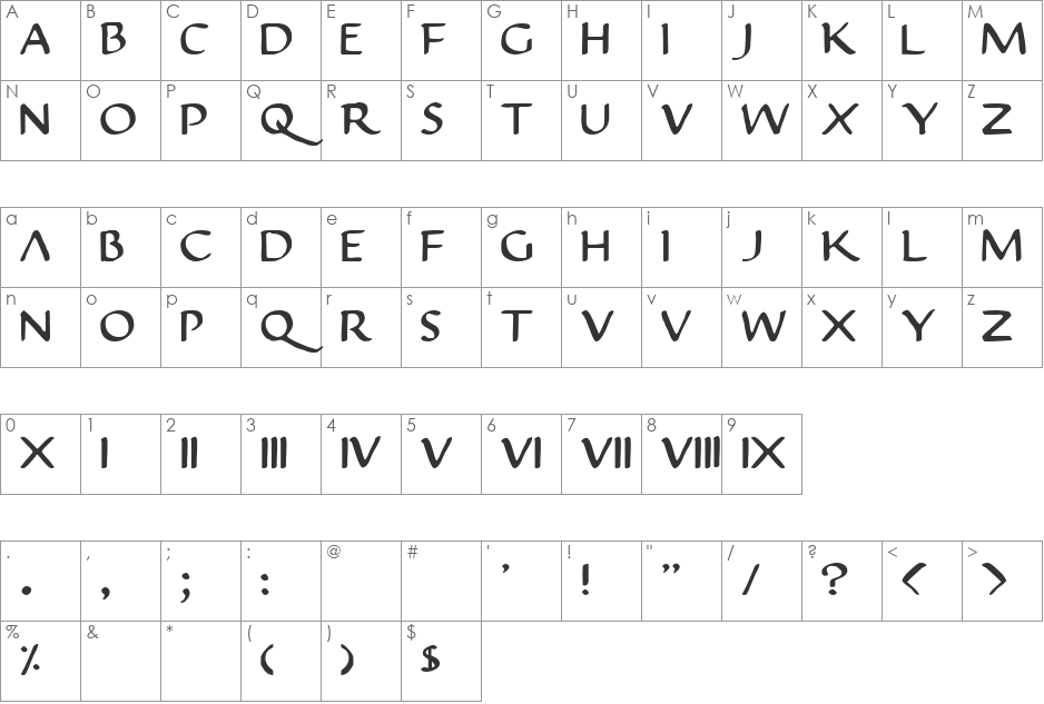 Justinian 2 font character map preview