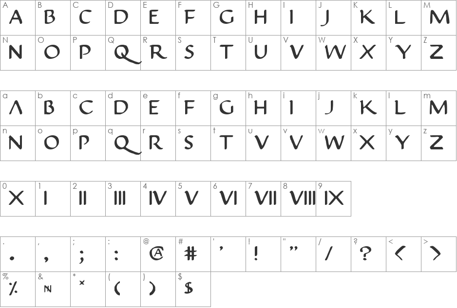 Justinian Italic font character map preview