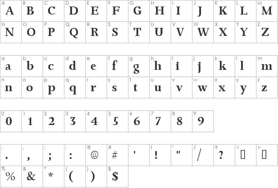 JuxtaSSi font character map preview