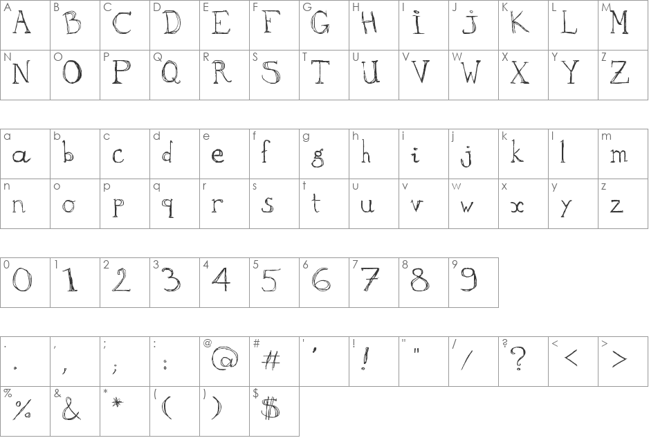 ?Ka font character map preview