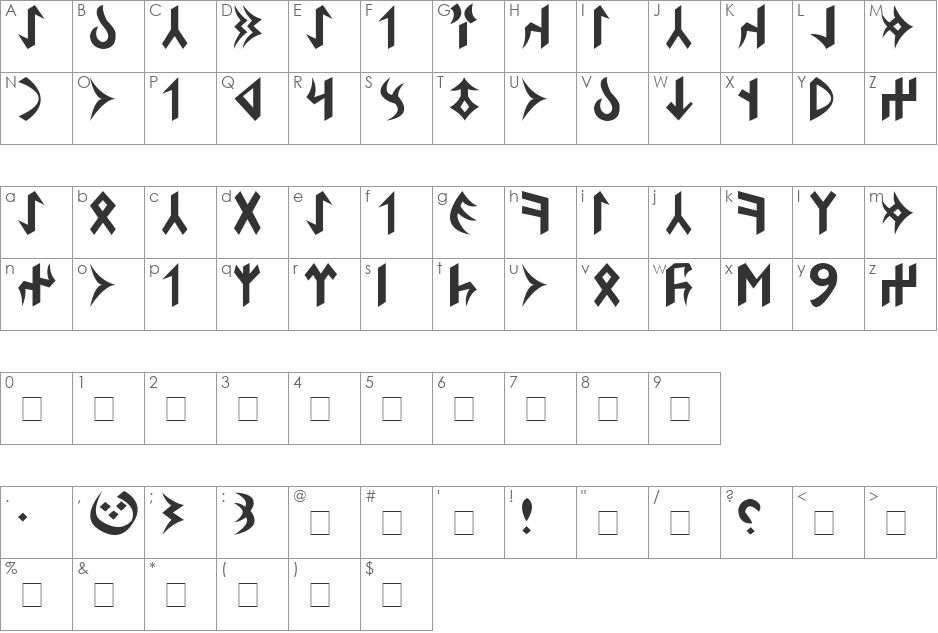 K font character map preview