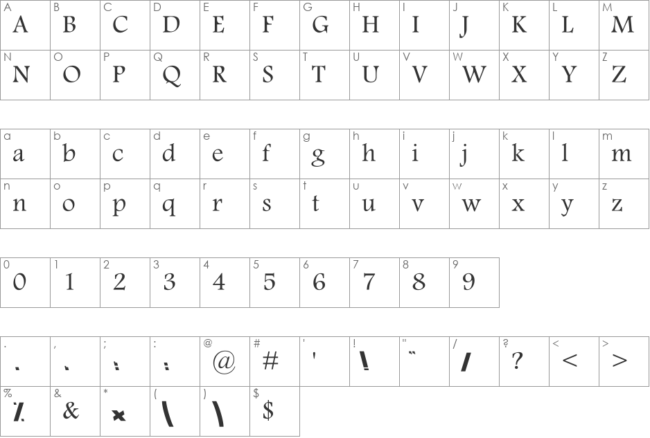 K Nasim font character map preview