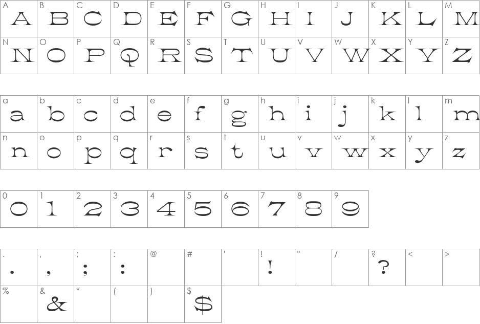 K22 Athenian Wide font character map preview