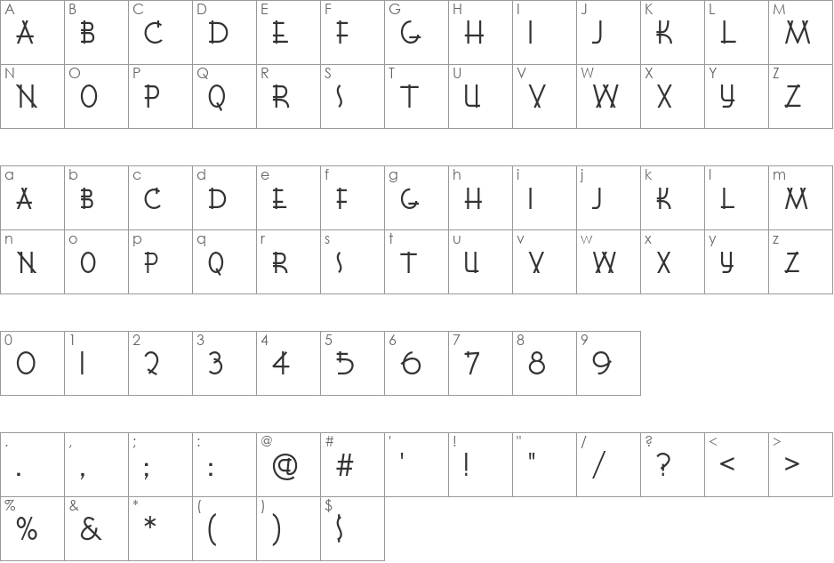 K22 Lawenta font character map preview