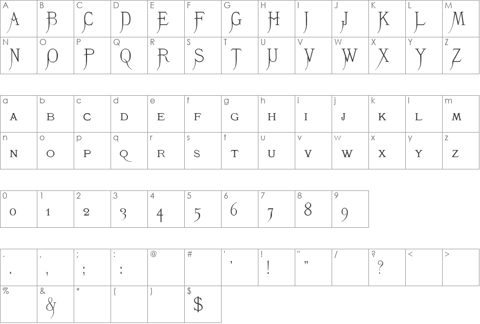 K22 Monastic font character map preview