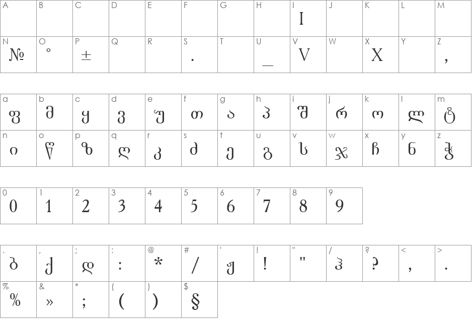 Academiuri_GNT font character map preview