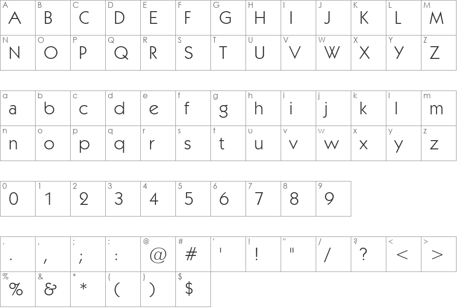 Kabel Bk BT font character map preview