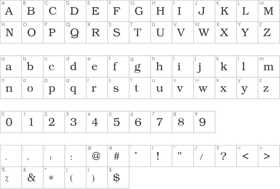 KacstDecorative font character map preview