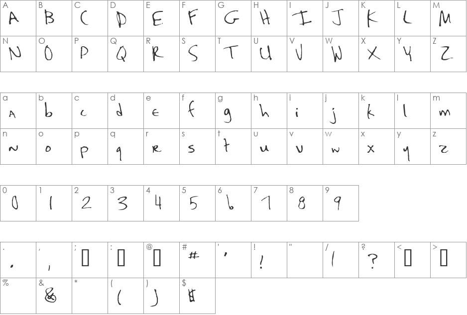 Kaela font character map preview