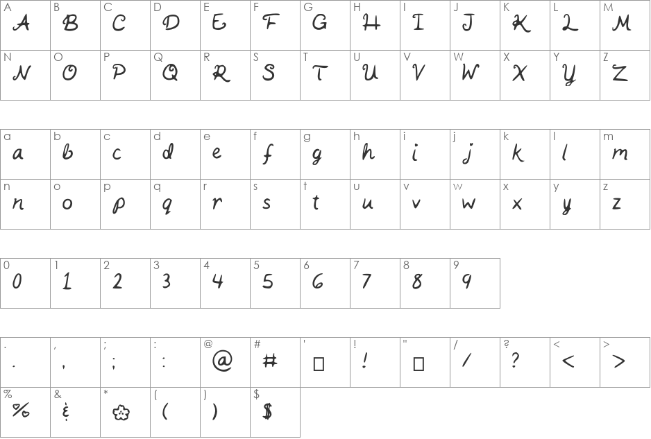 Kait_s_Handwriting font character map preview