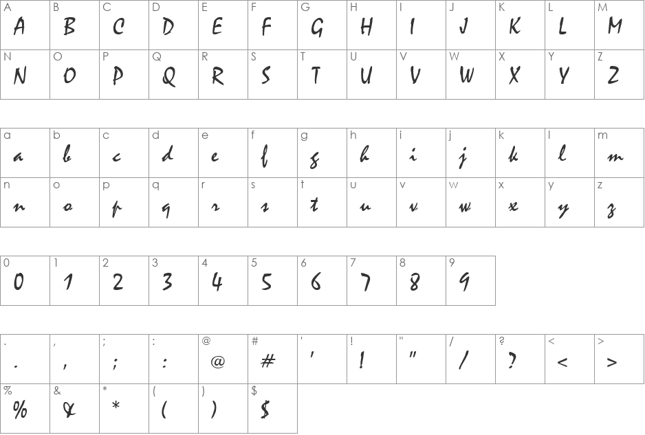 Kalahari font character map preview