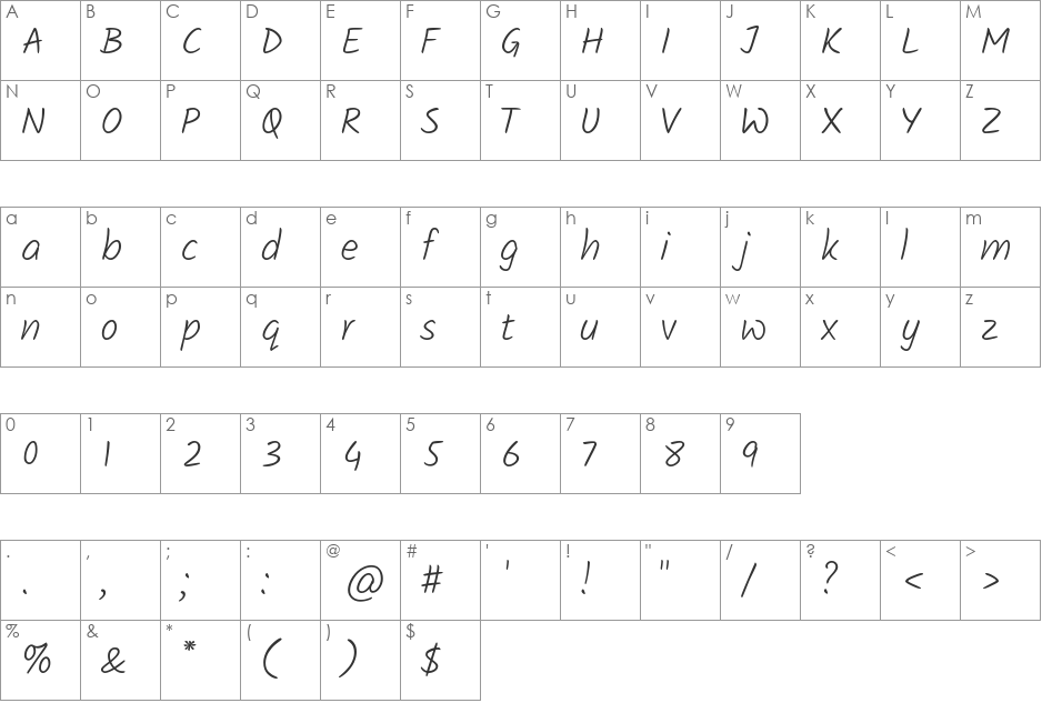 Kalam Light font character map preview
