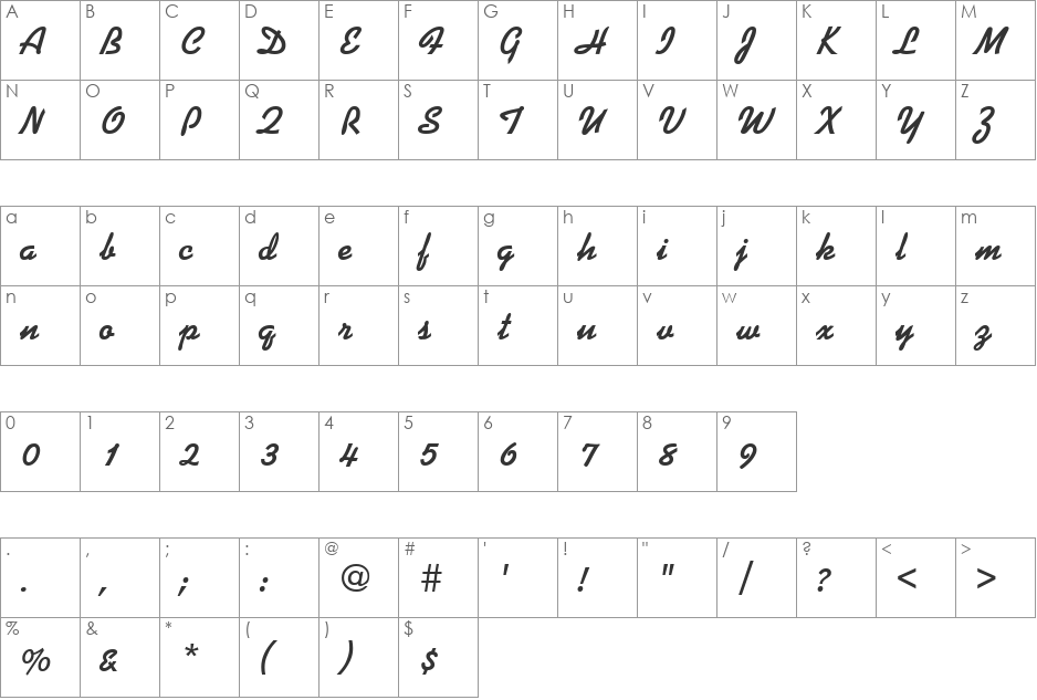 Kaleidoscope font character map preview