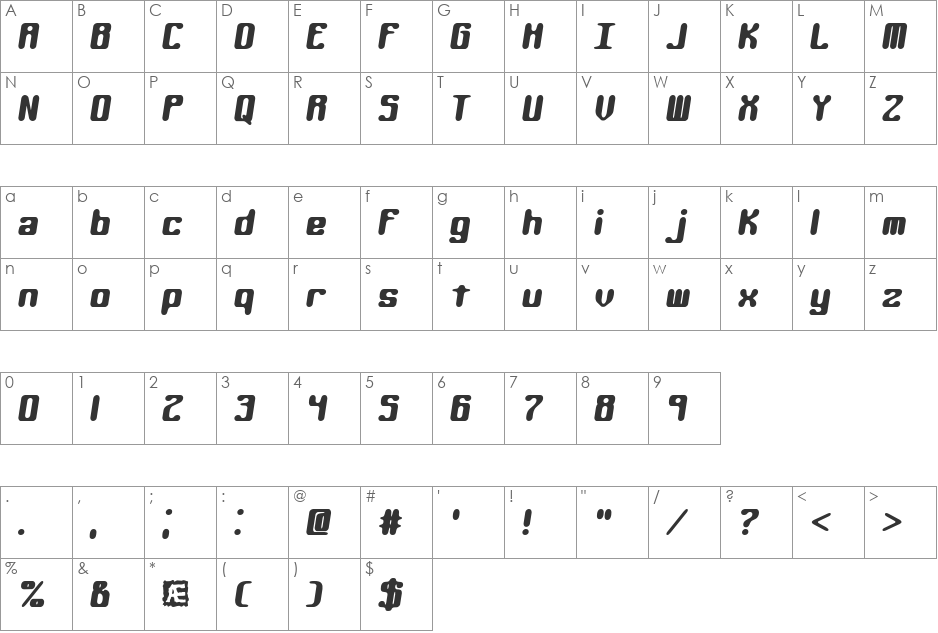 Kaliber Round (BRK) font character map preview