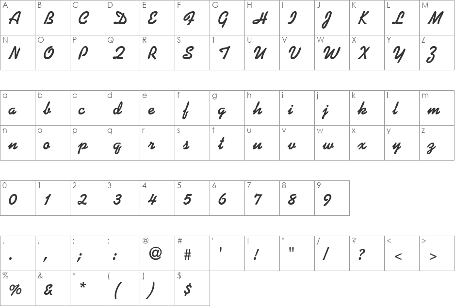 KalingDB font character map preview